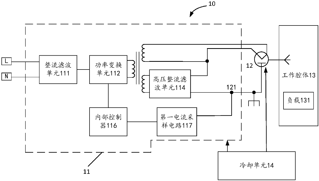 Temperature regulating method, apparatus, and system of magnetron, variable-frequency power supply, and microwave apparatus