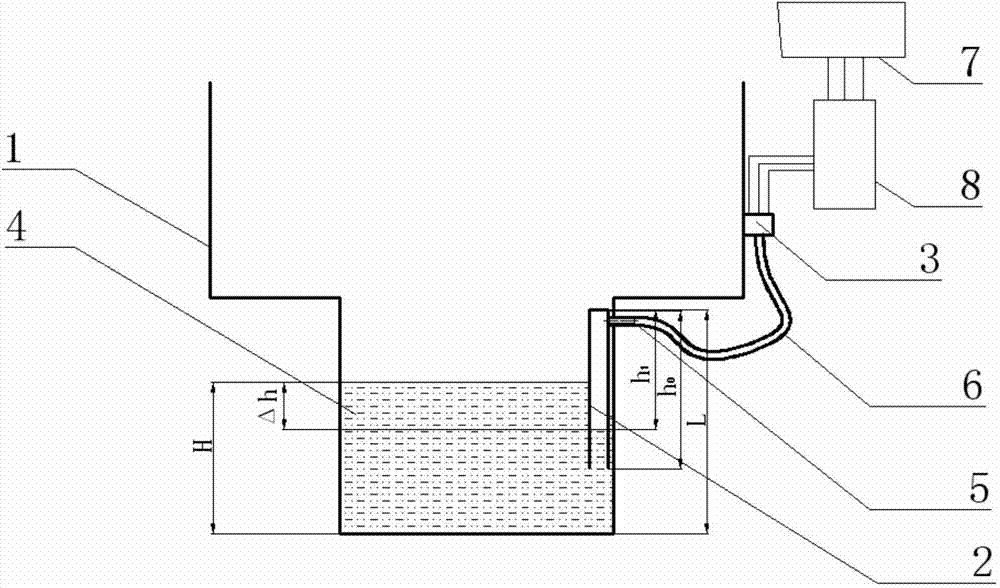 Liquid level detection device and method for medical cleaners