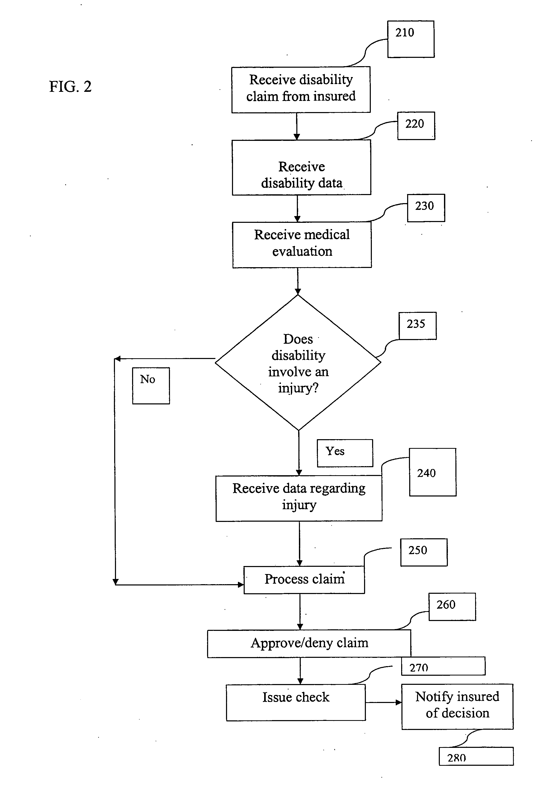 Capturing the result of an approval process/workflow and declaring it a record