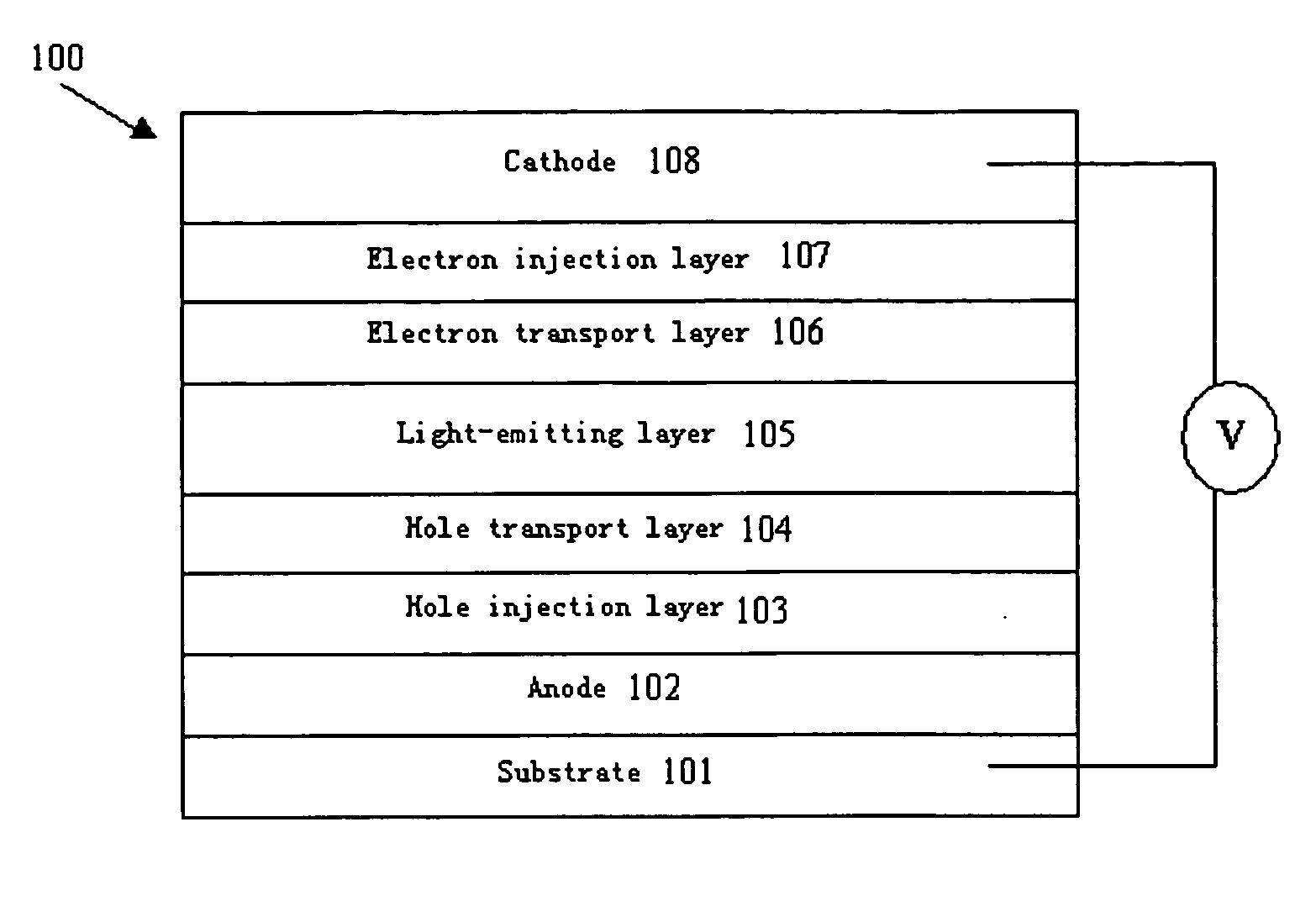 Organic electroluminescence device