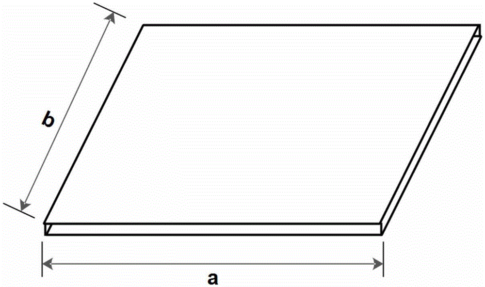 Sequential optimized design method of equal thickness laminated composite plate