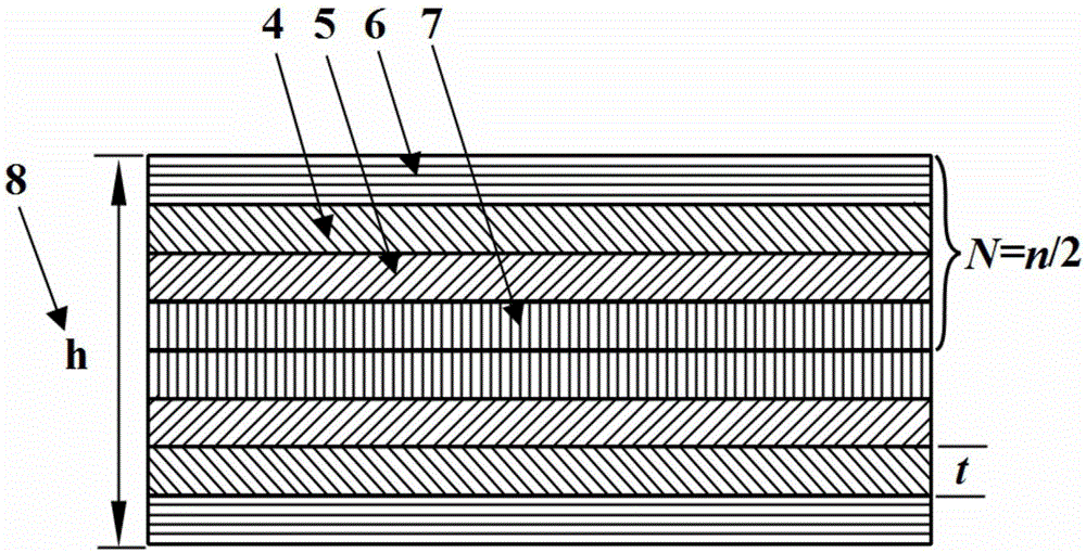 Sequential optimized design method of equal thickness laminated composite plate