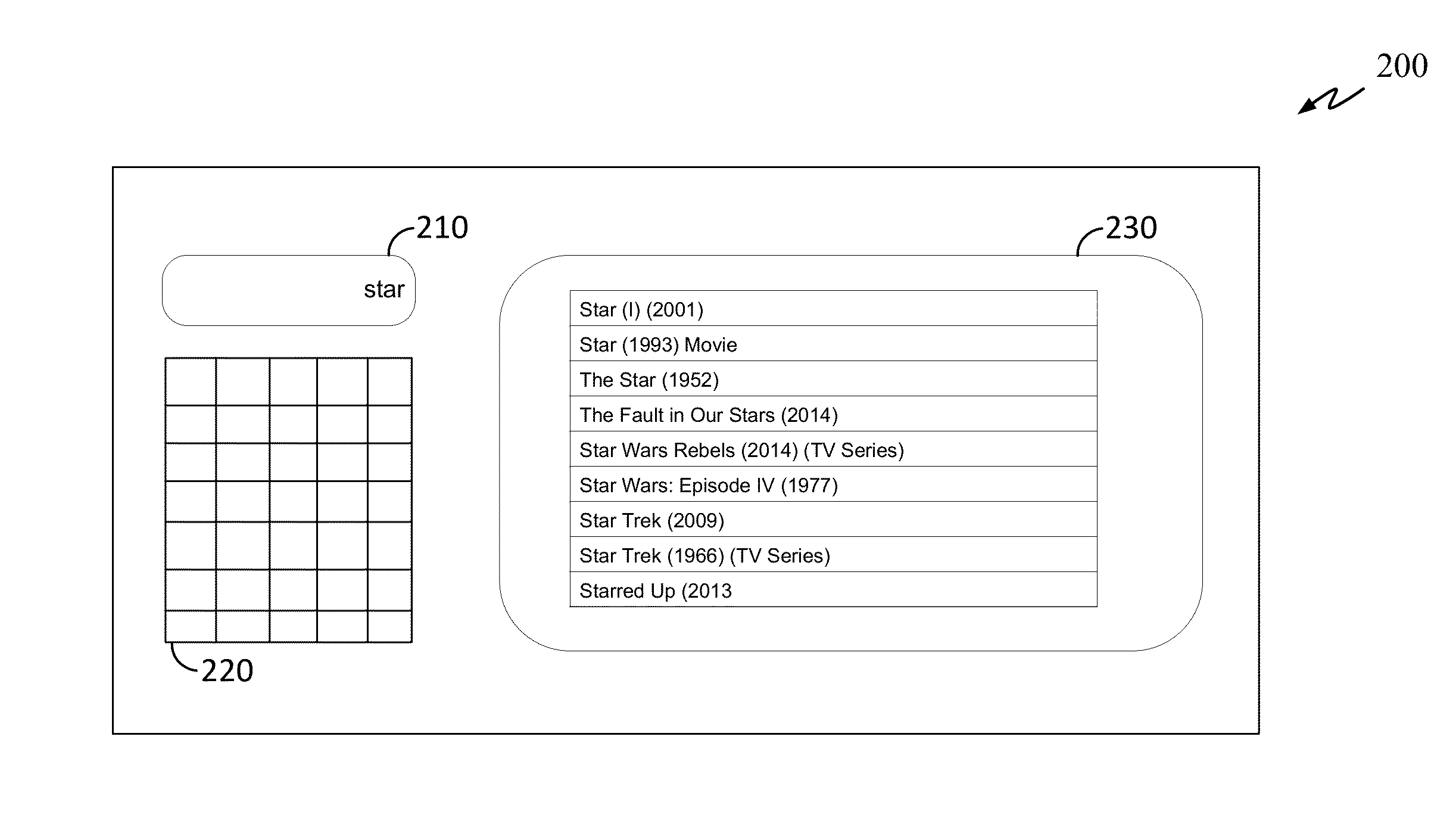 System and method for searching multimedia