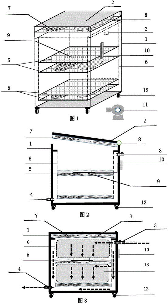 Storage device for primary flue-cured tobacco leaves of early planted tobacco