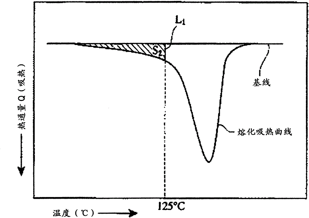 Battery separator