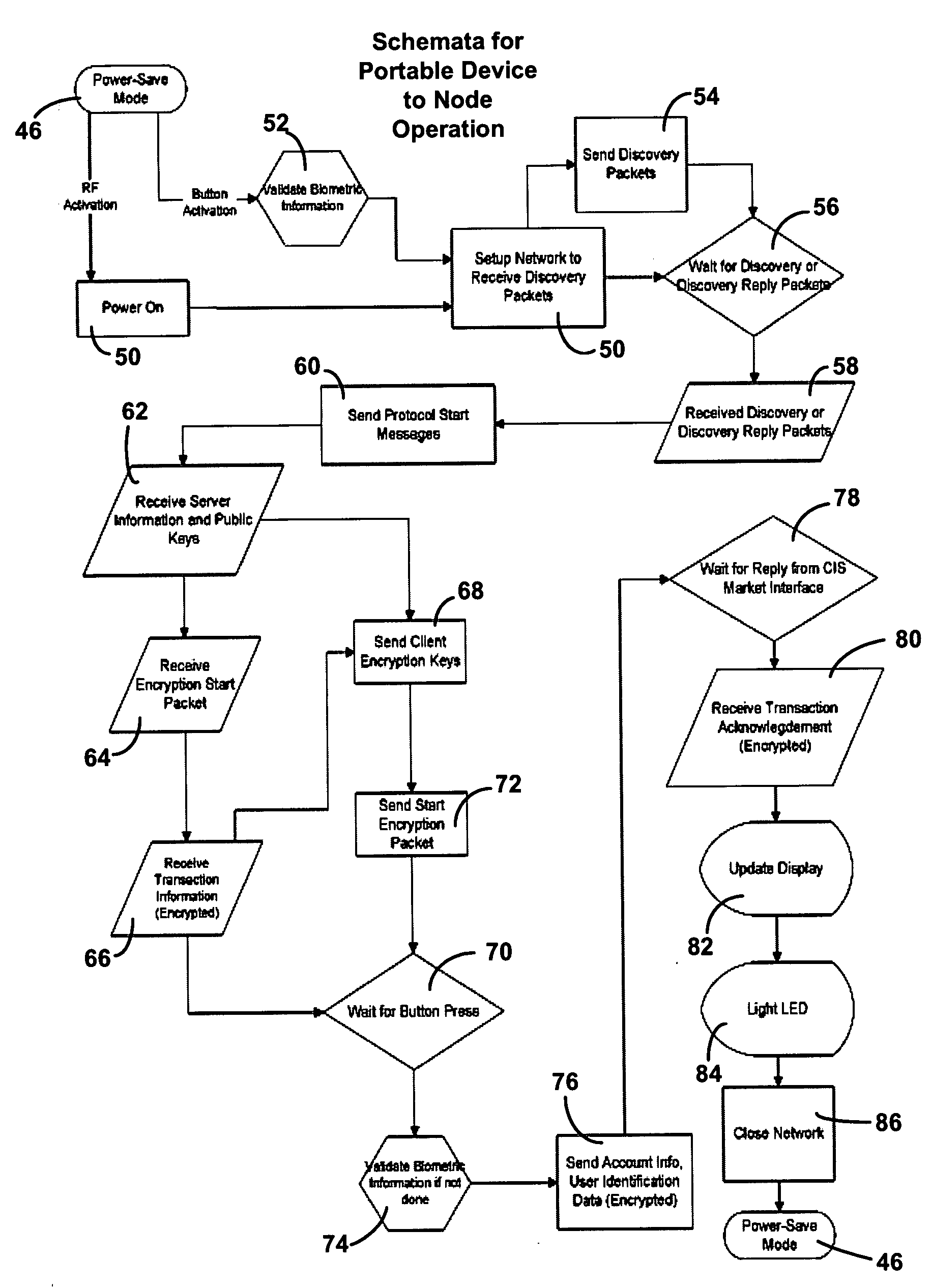 Method, system and apparatus for increasing the deposit-based assets of banking institutions subject to fractional-reserve banking