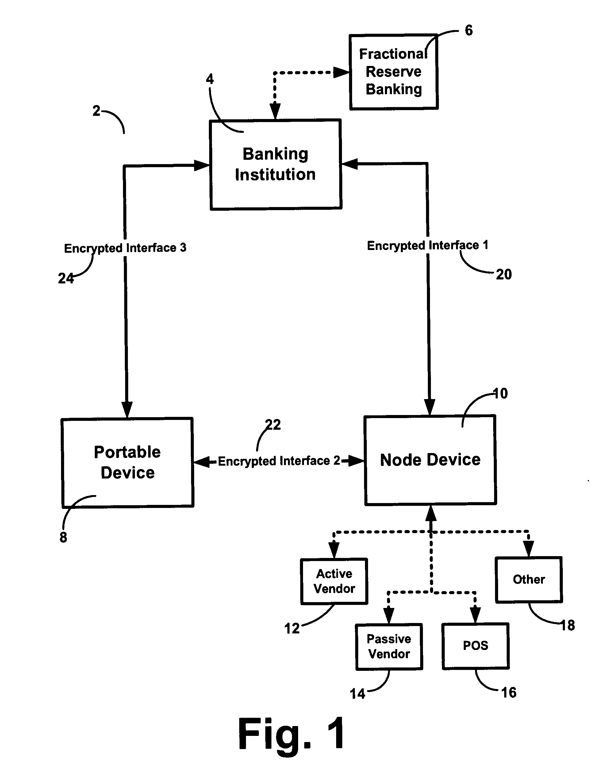 Method, system and apparatus for increasing the deposit-based assets of banking institutions subject to fractional-reserve banking