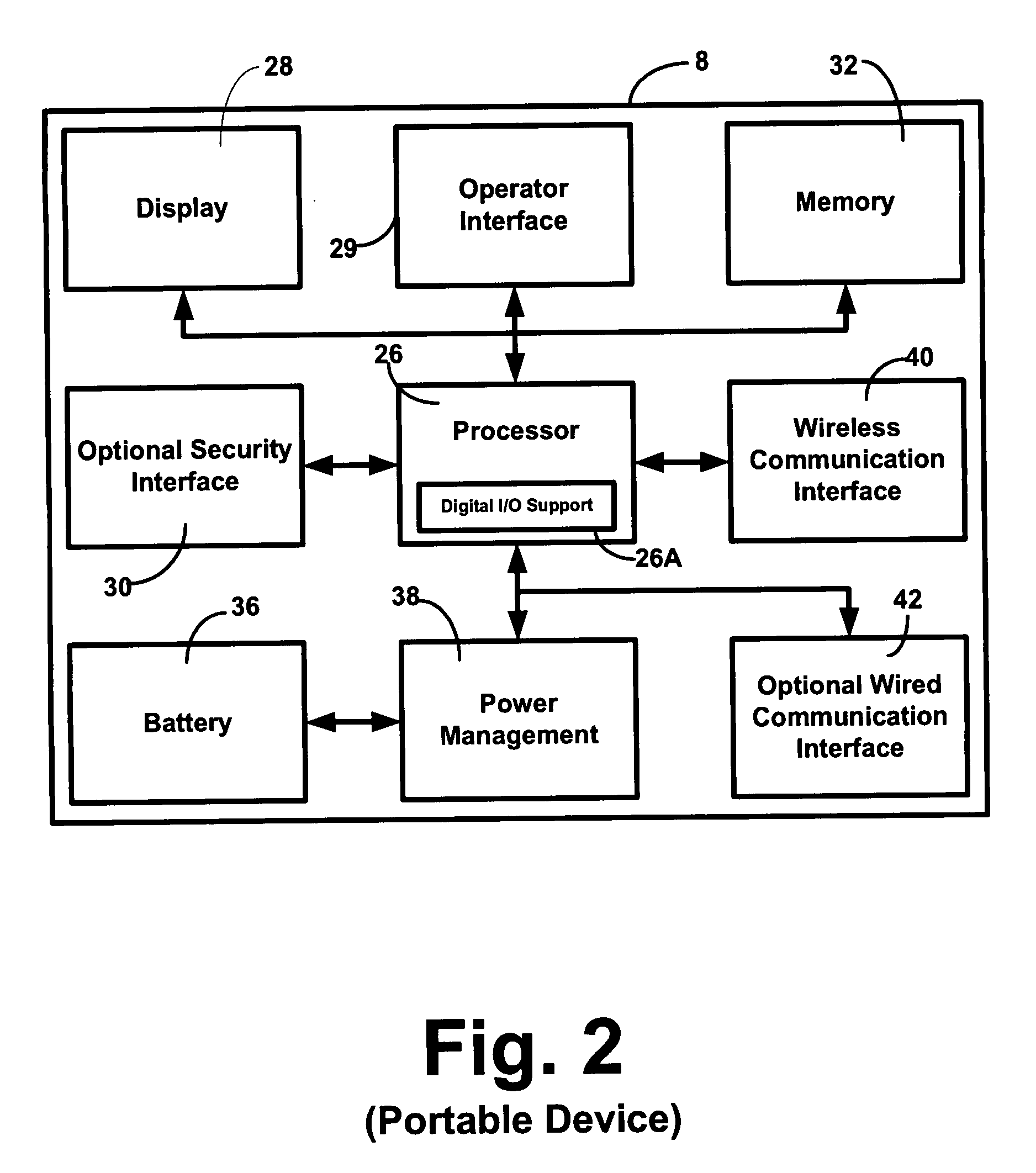 Method, system and apparatus for increasing the deposit-based assets of banking institutions subject to fractional-reserve banking