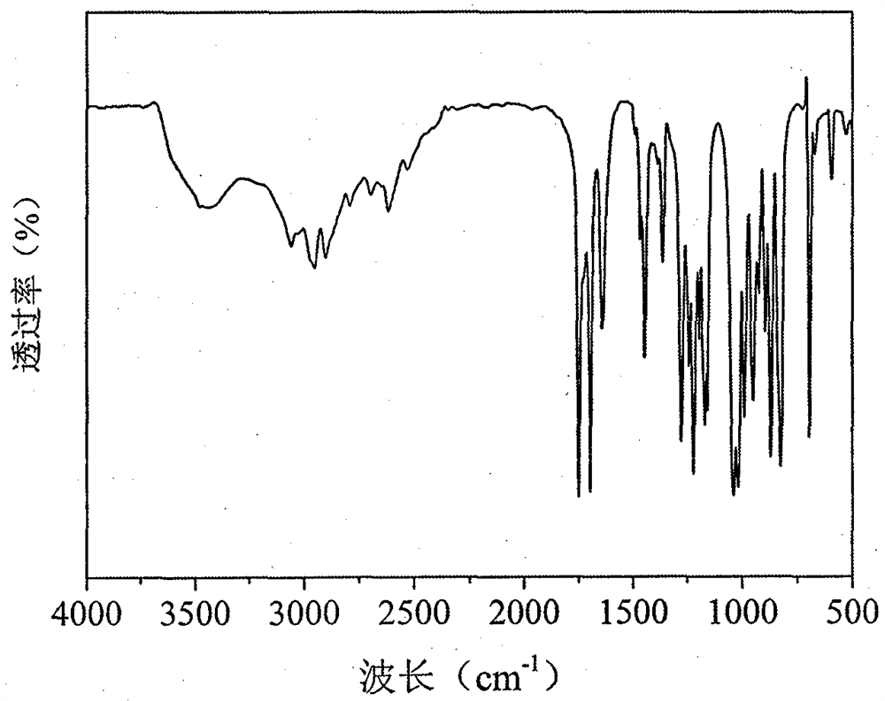 Reactive flame retardant vinyl organosilicon caged thiophosphate compound, and preparation method and application thereof