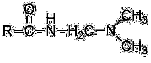 Polymer stabilizer-fatty ammonium salt for increasing recovery ratio