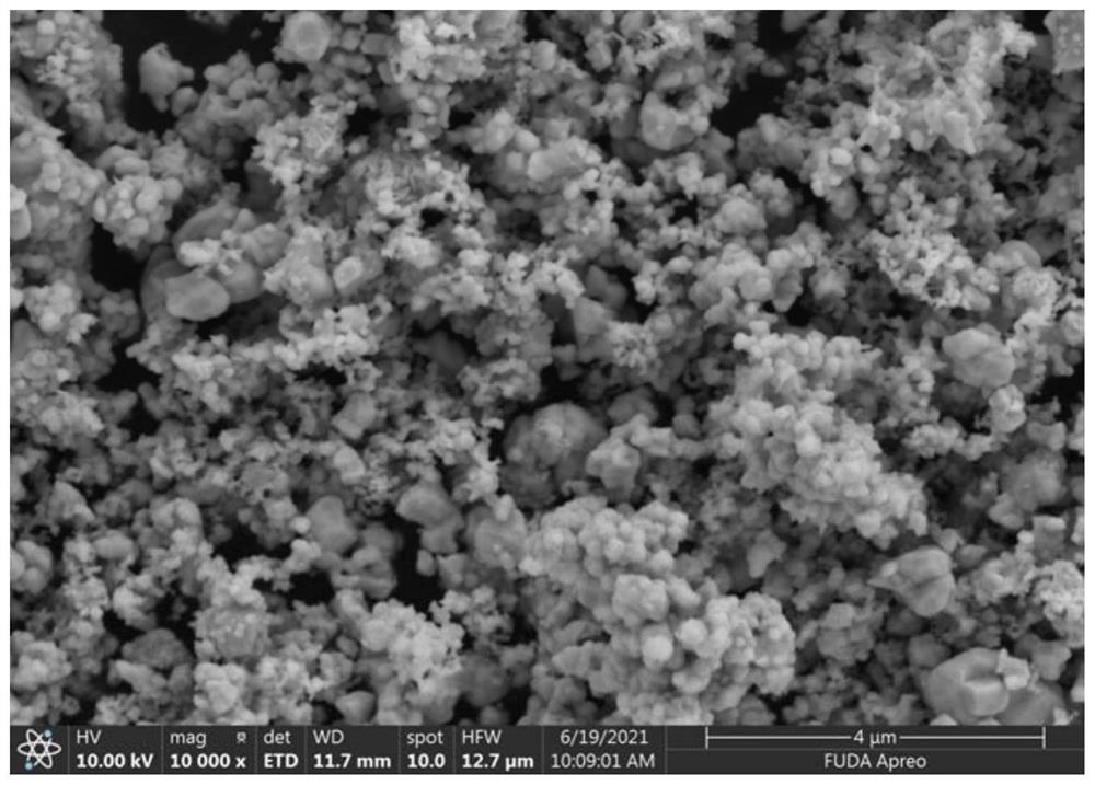 A kind of silver-molybdenum electrical contact material with high dispersion degree and preparation method thereof