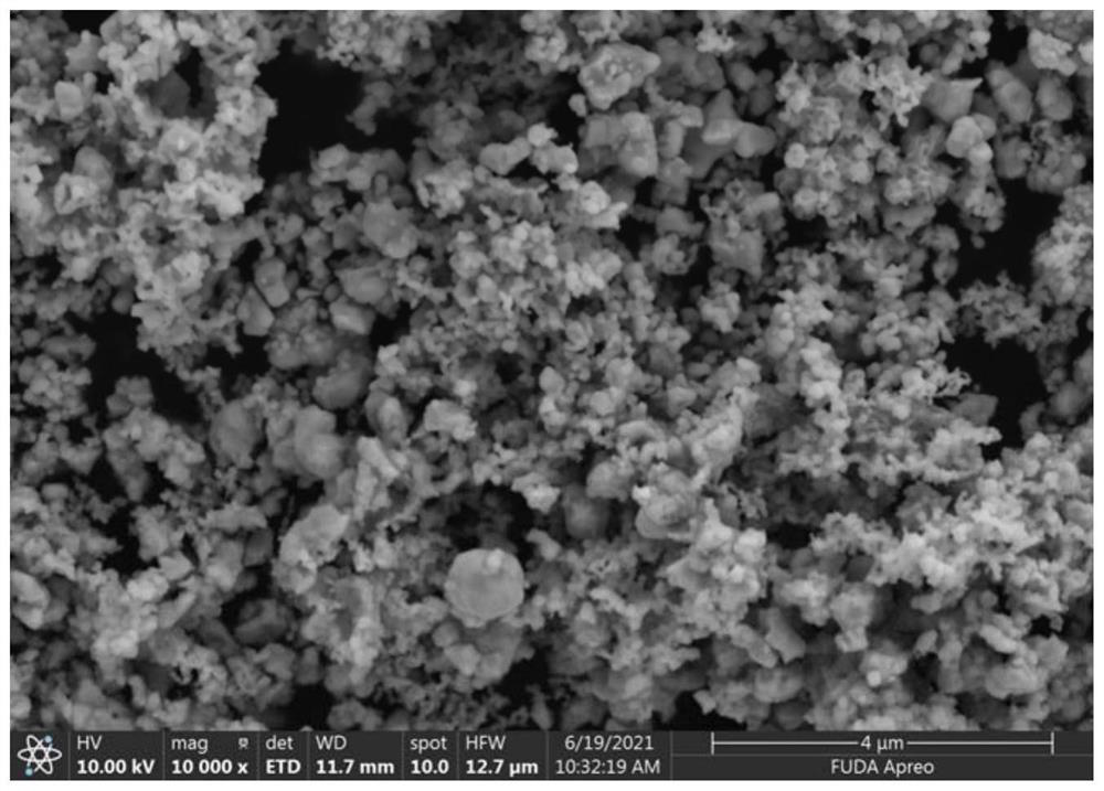 A kind of silver-molybdenum electrical contact material with high dispersion degree and preparation method thereof