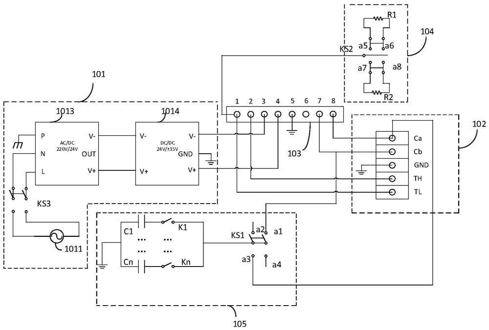 A testing device, system and method for an accelerometer core