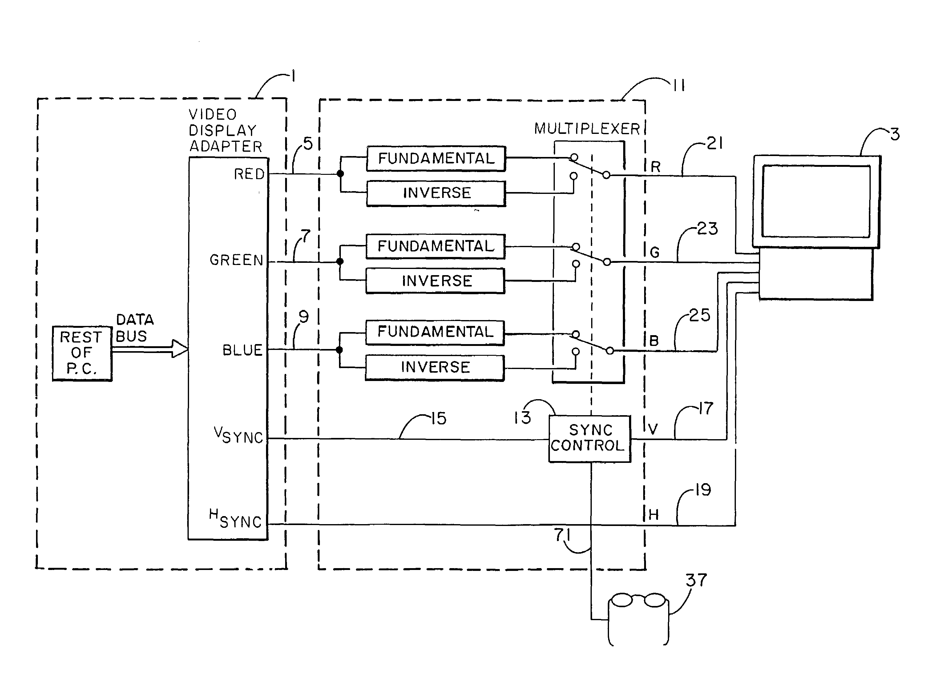 Image altering apparatus and method for providing confidential viewing of a fundamental display image