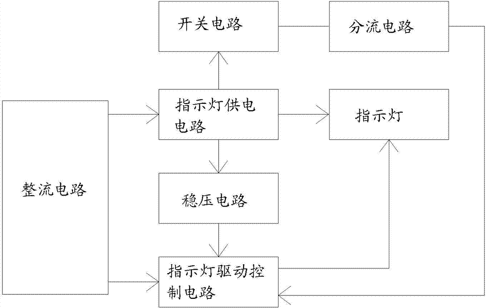 General high-voltage potential indicator