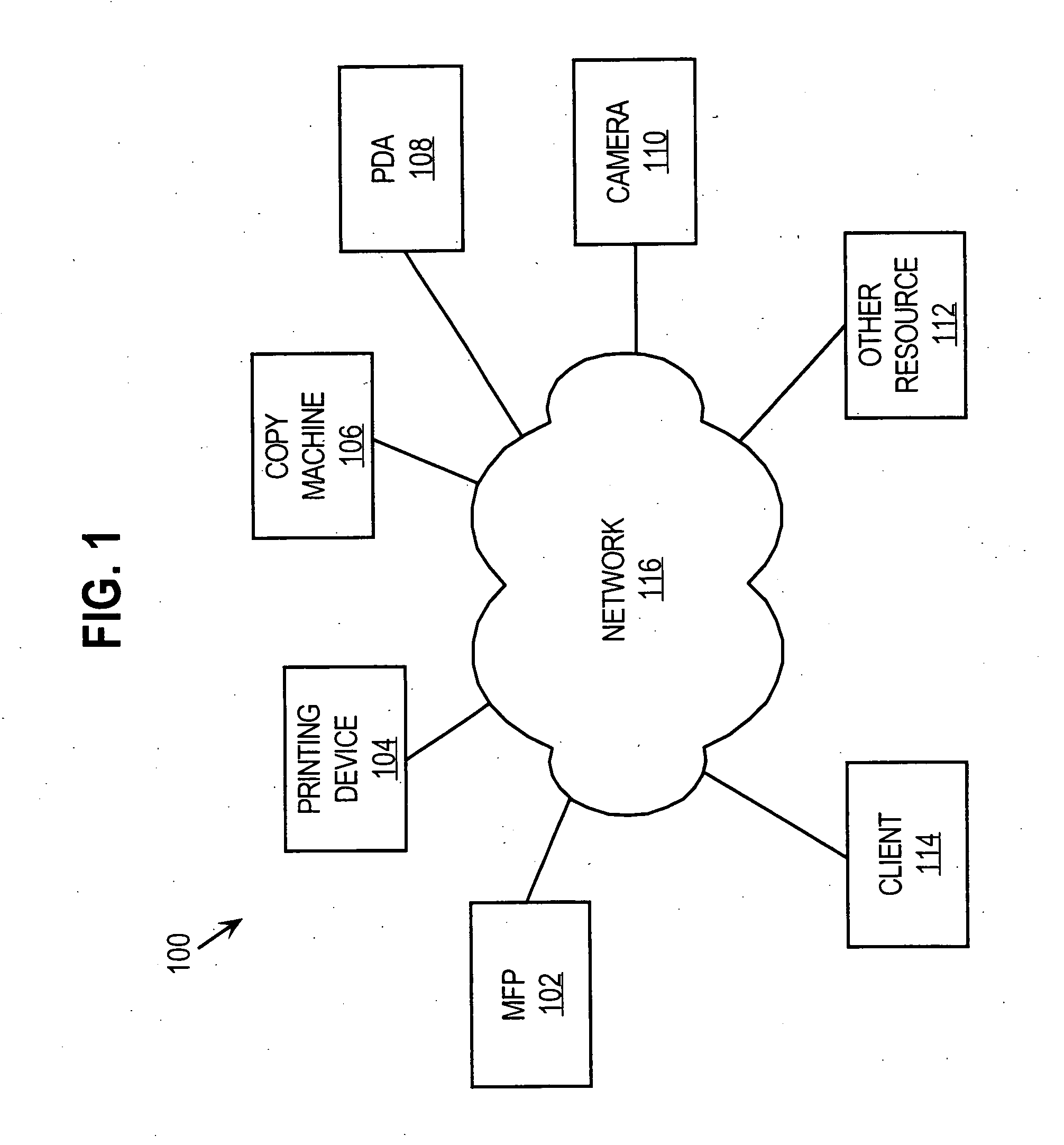 Approach for discovering network resources