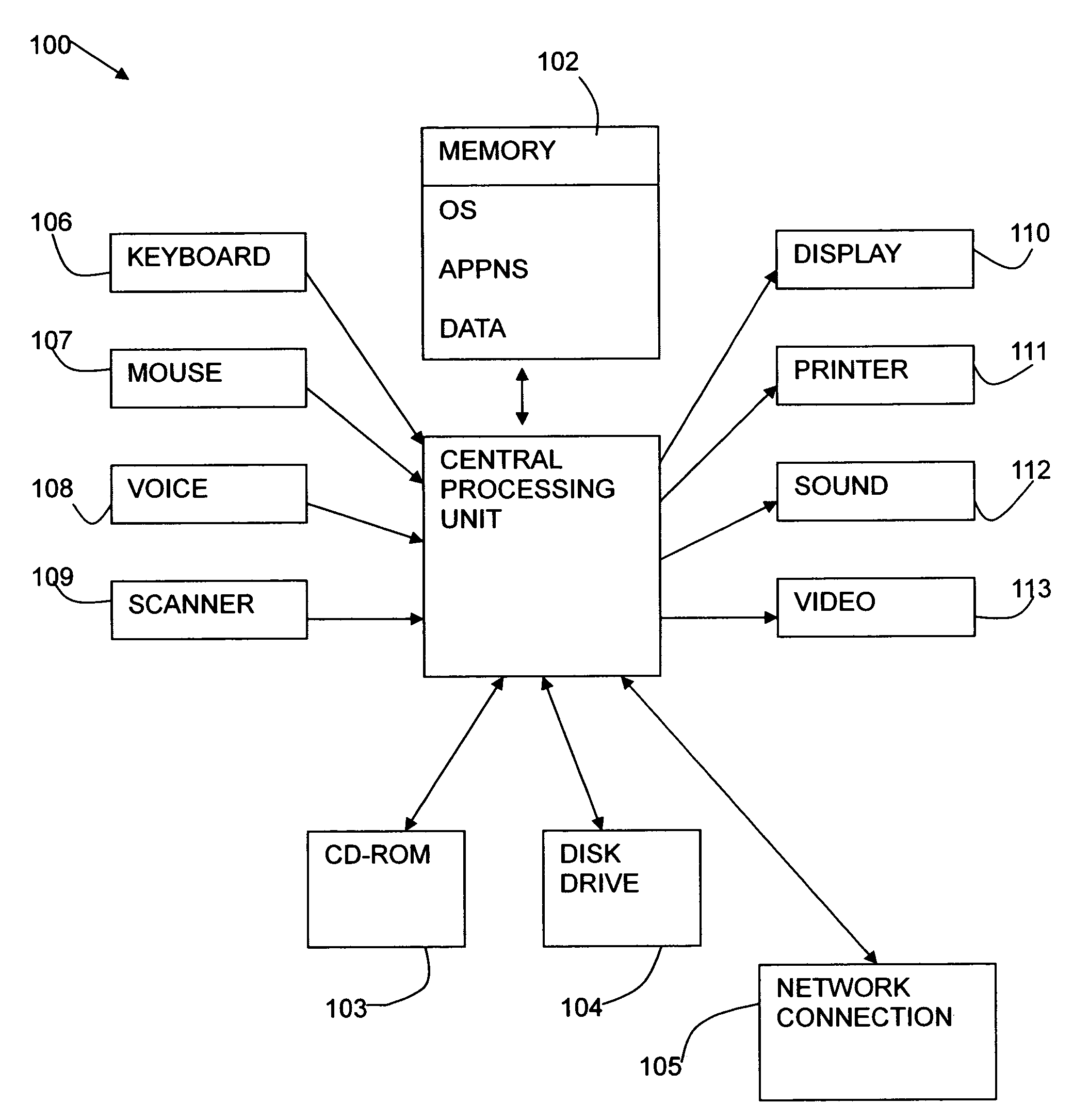 Method and system for approximate string matching