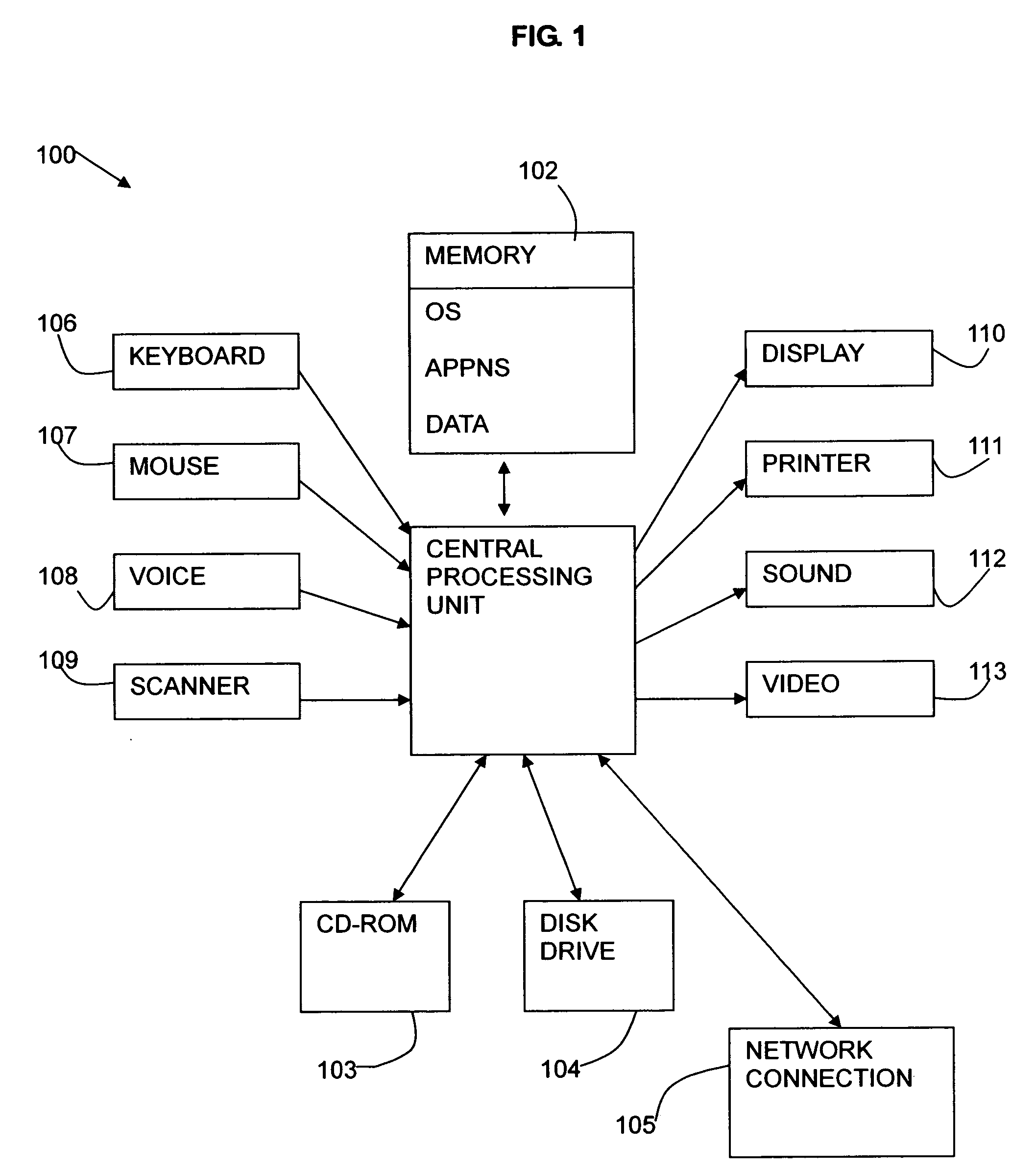 Method and system for approximate string matching