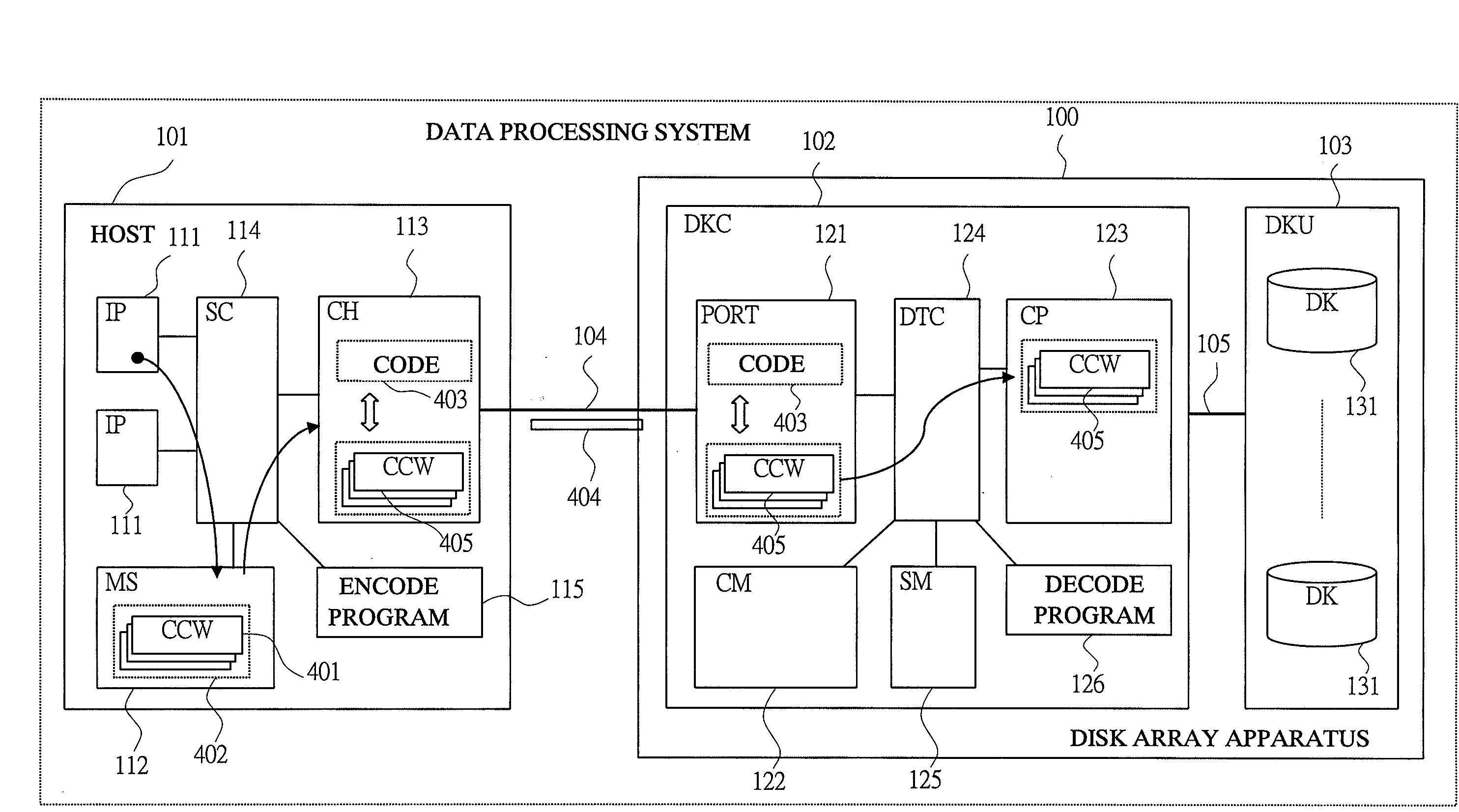 Data processing system, data processing method and program