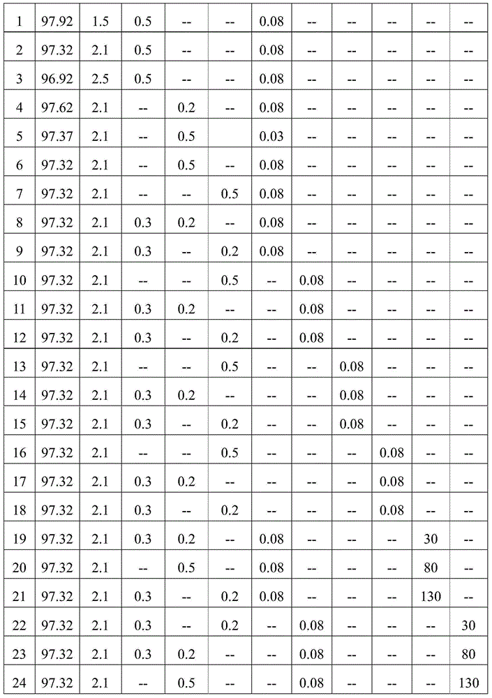 Silver alloy wire