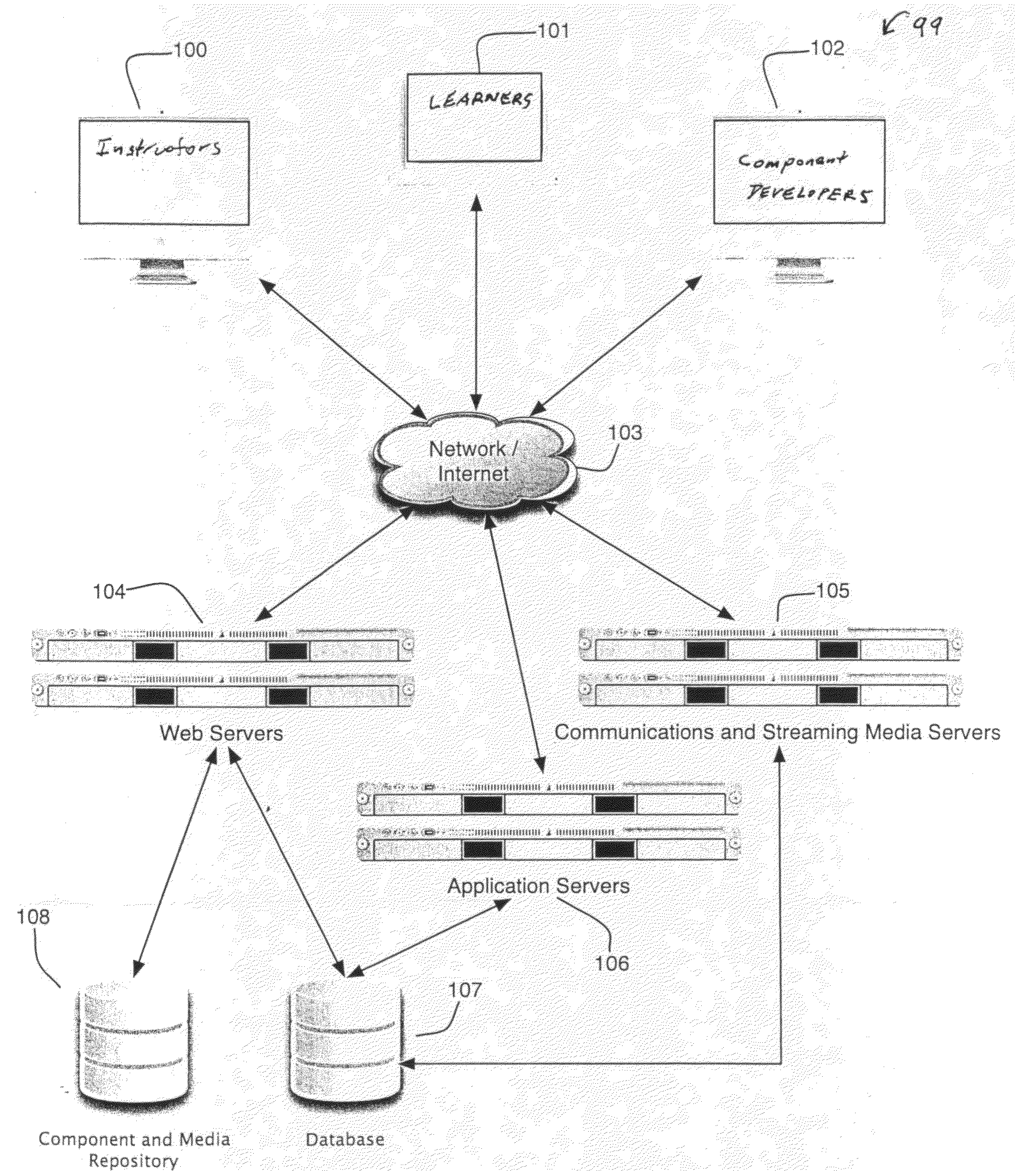 Learning component instructional software system and method