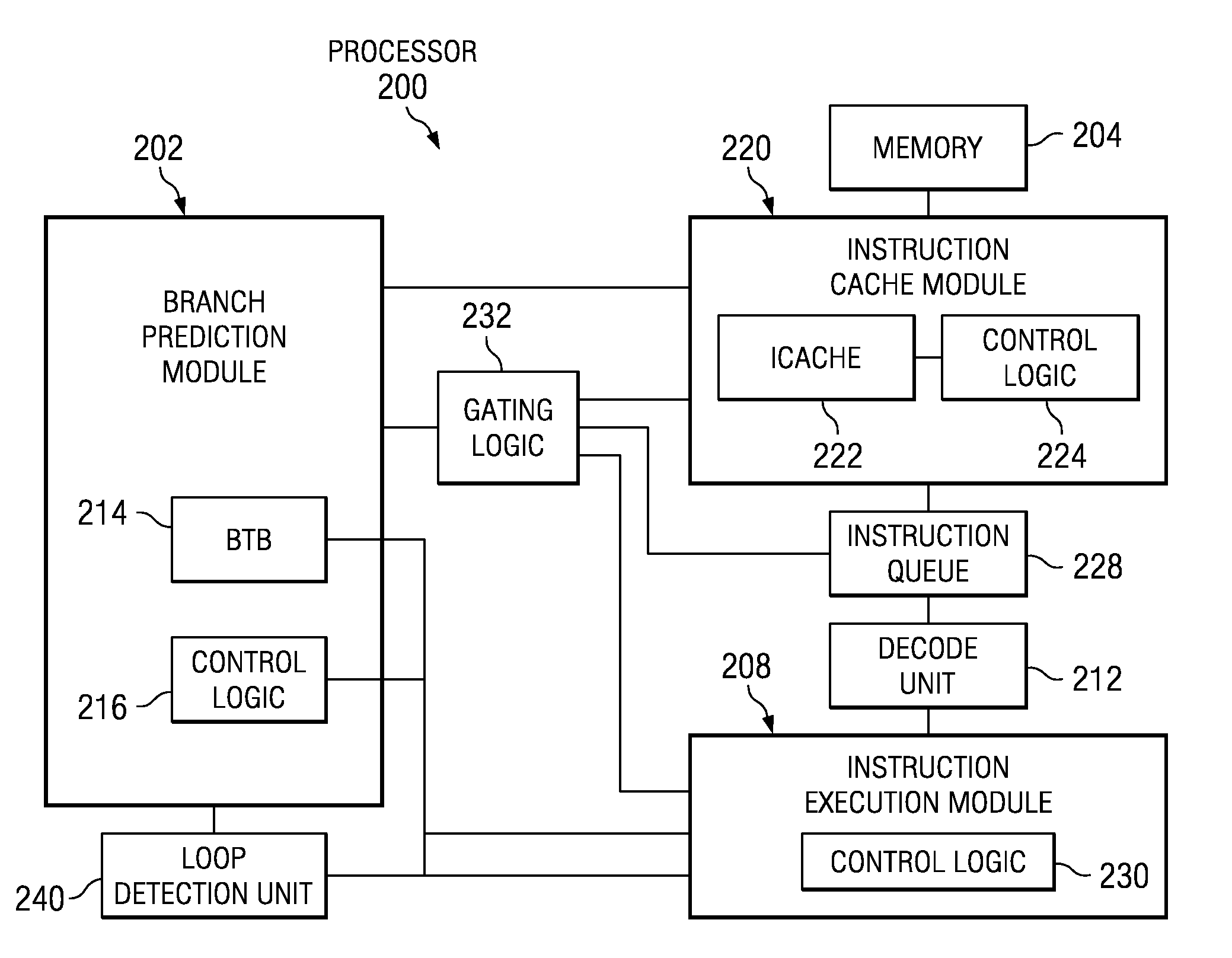 Loop detection and capture in the instruction queue