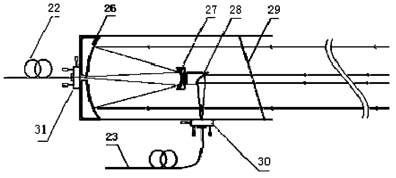 System and method for simultaneously monitoring multiple components of building fire early-stage characteristic gases