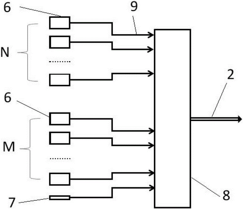 Multi-wavelength semiconductor laser operating system