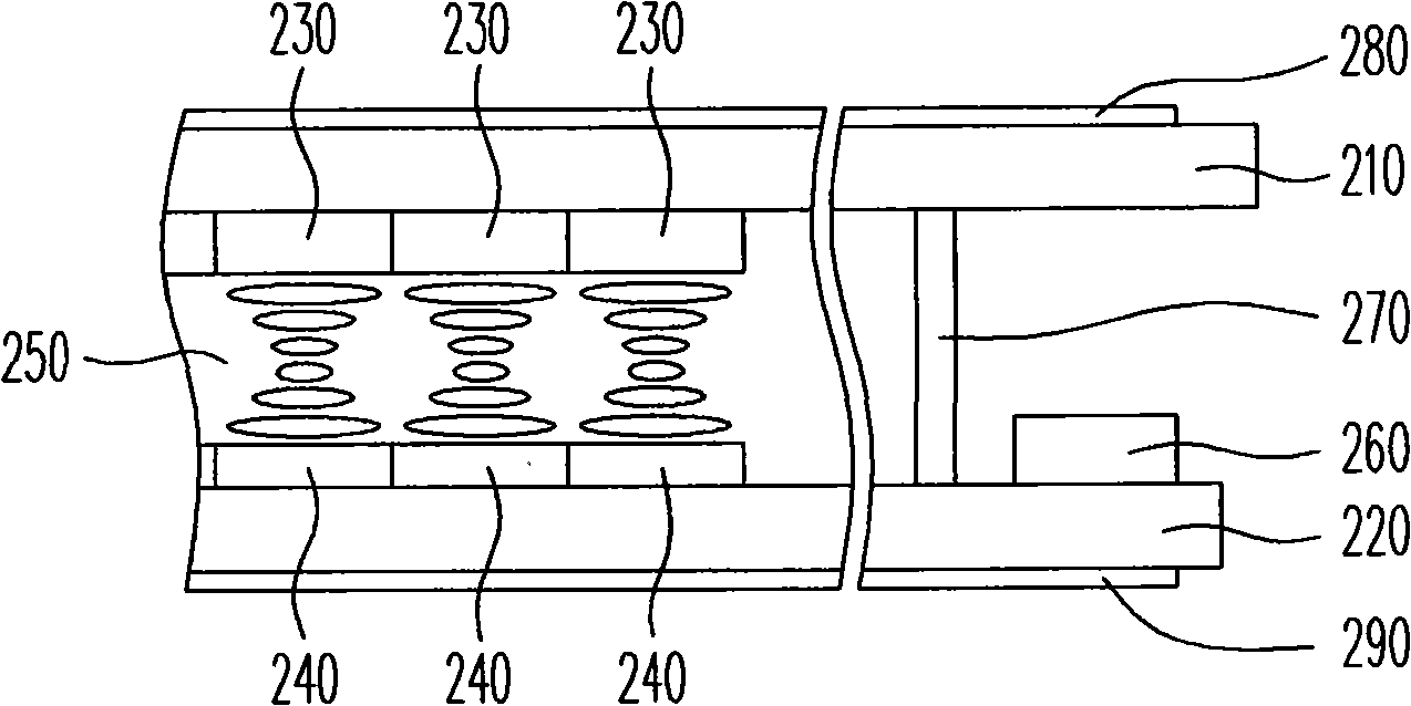 Method for preparing thin-film transistor array substrate and liquid crystal display panel