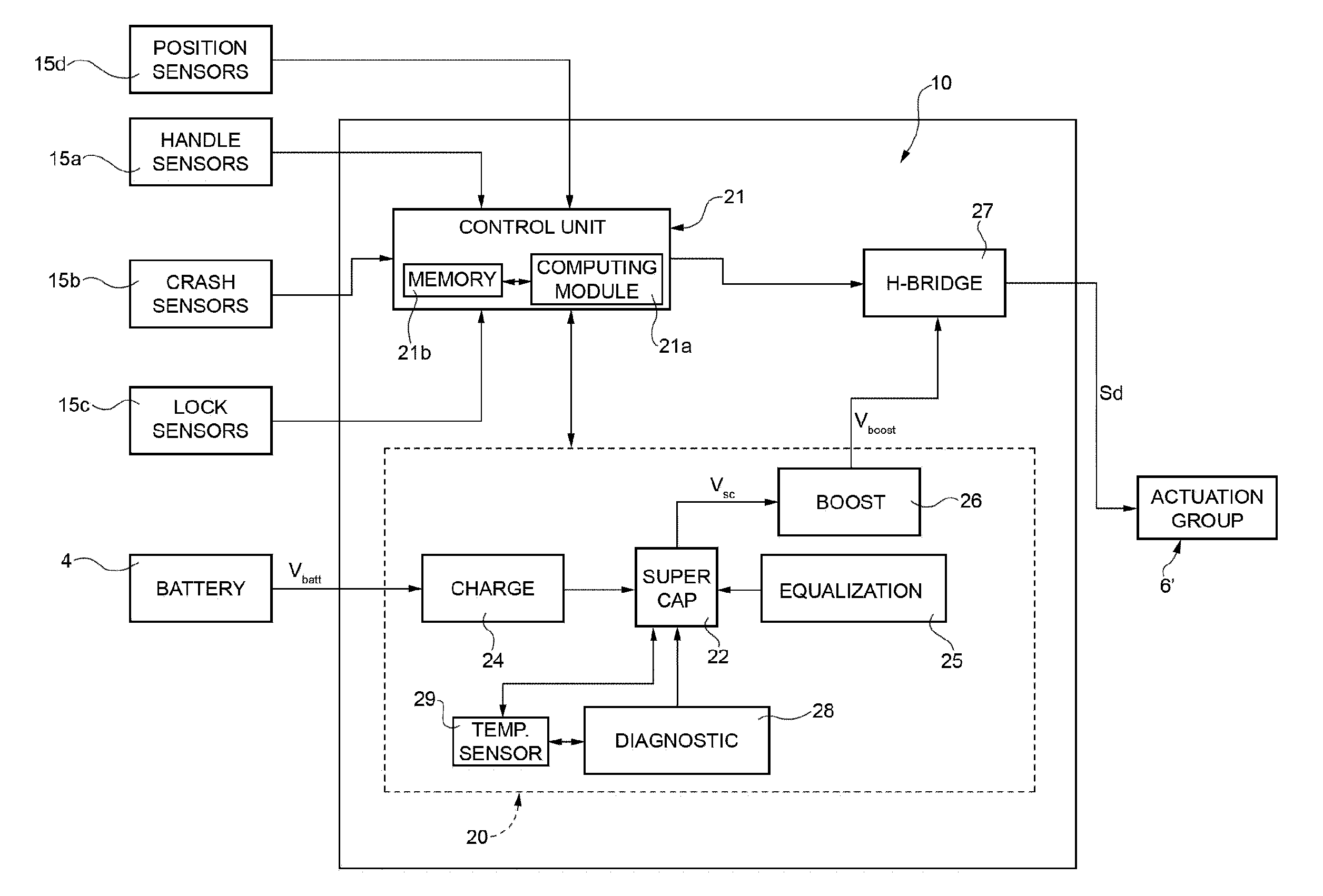 Electronic latch of a motor-vehicle closure device, provided with an improved backup energy source