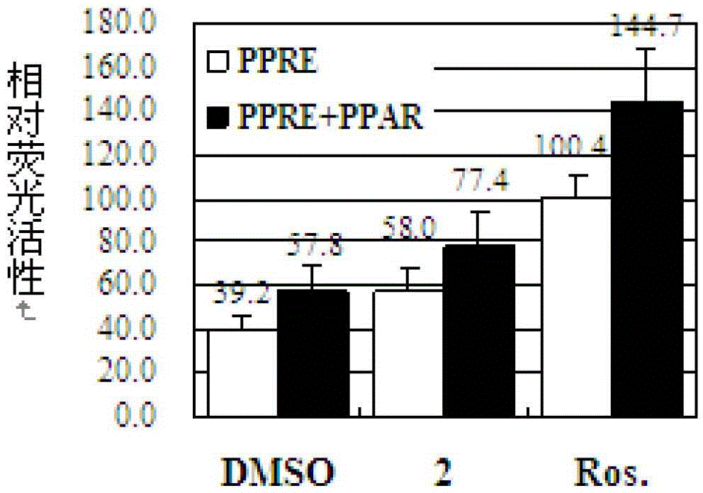 Triterpene compound and its preparation method and application