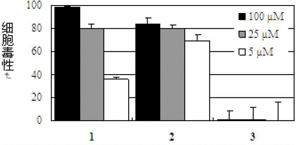 Triterpene compound and its preparation method and application