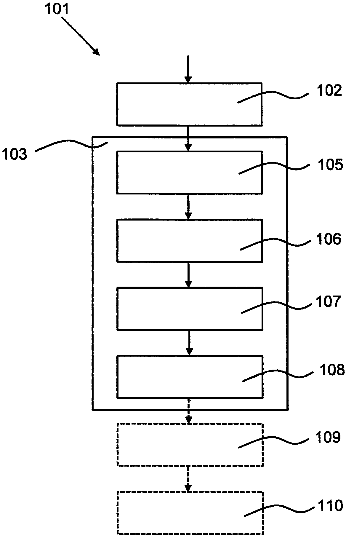 Method and device for checking the pre-assembly of a cutting ring on a pipe