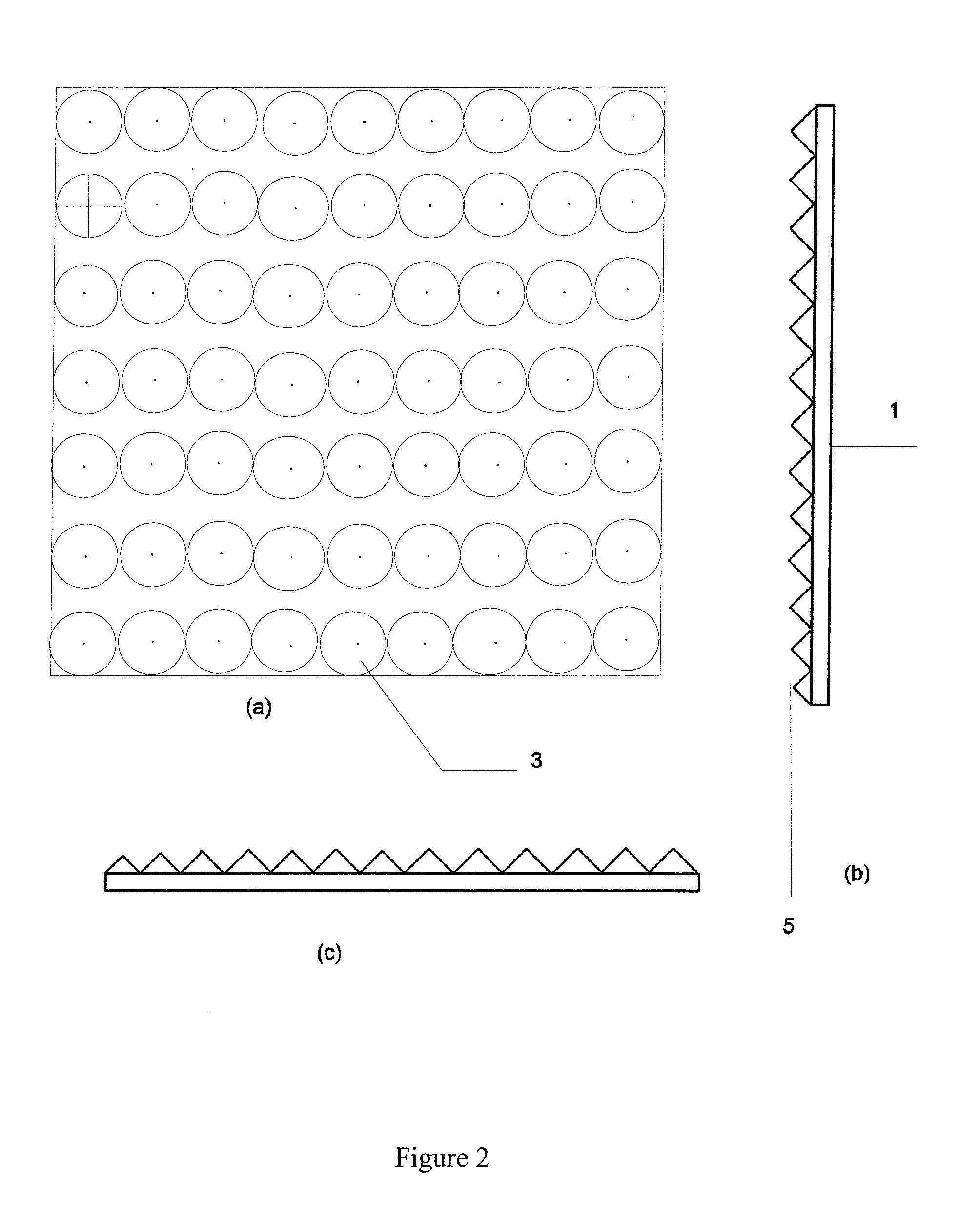 Method of treatment of insulin resistance syndrome (IRS)