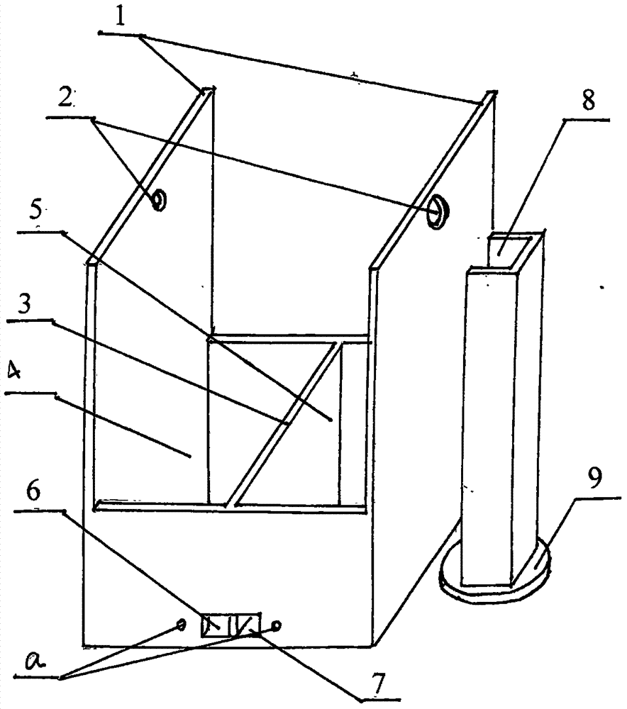 Synchronous Manipulator for Magnetically Controlled Artificial Respiration and Cardiac Compression