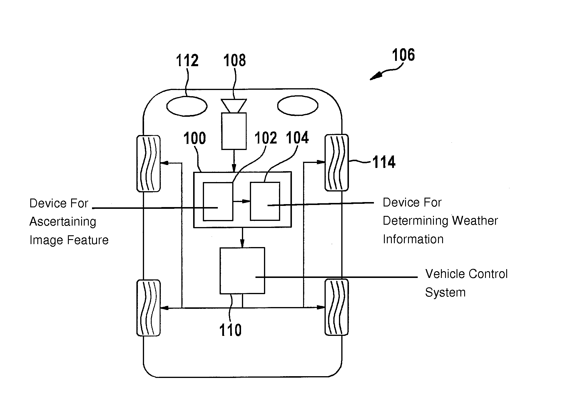 Method and control unit for recognizing a weather condition in the surroundings of a vehicle