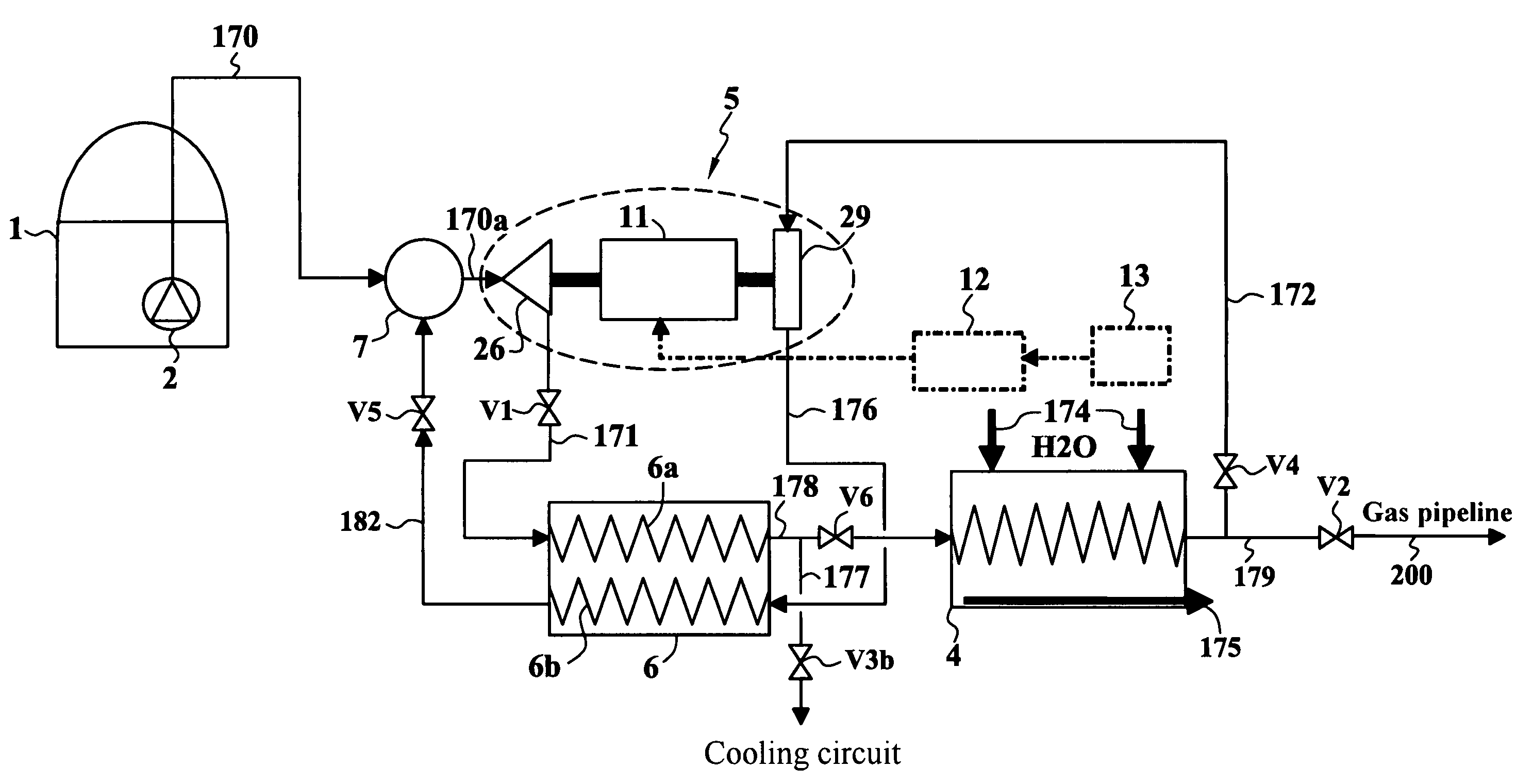 Compression-evaporation system for liquefied gas