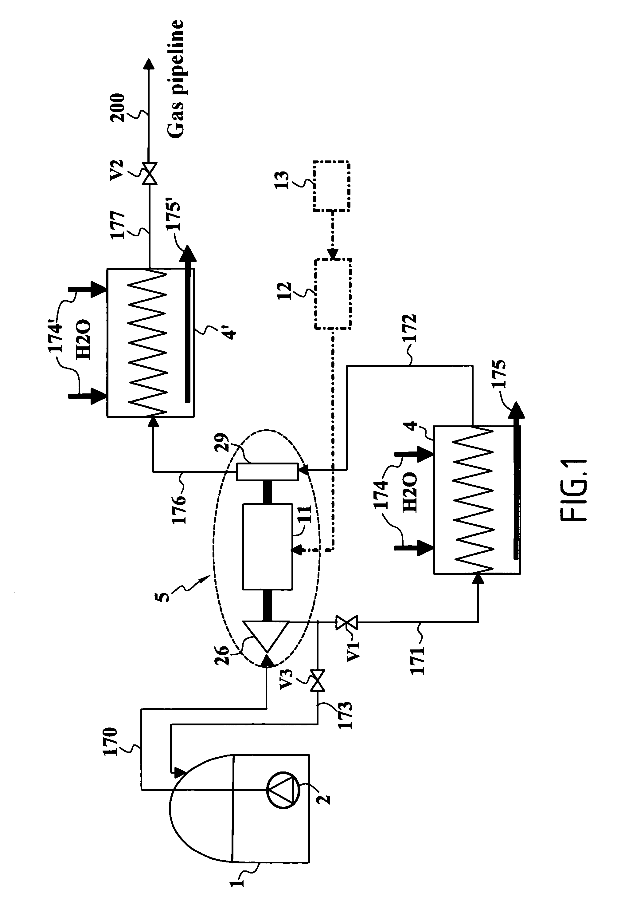 Compression-evaporation system for liquefied gas