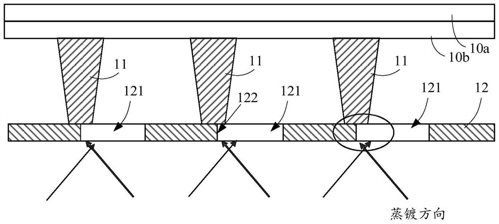 Display panel, preparation method thereof and display device