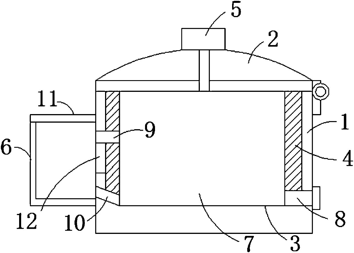 Magnetic vacuum smelting furnace