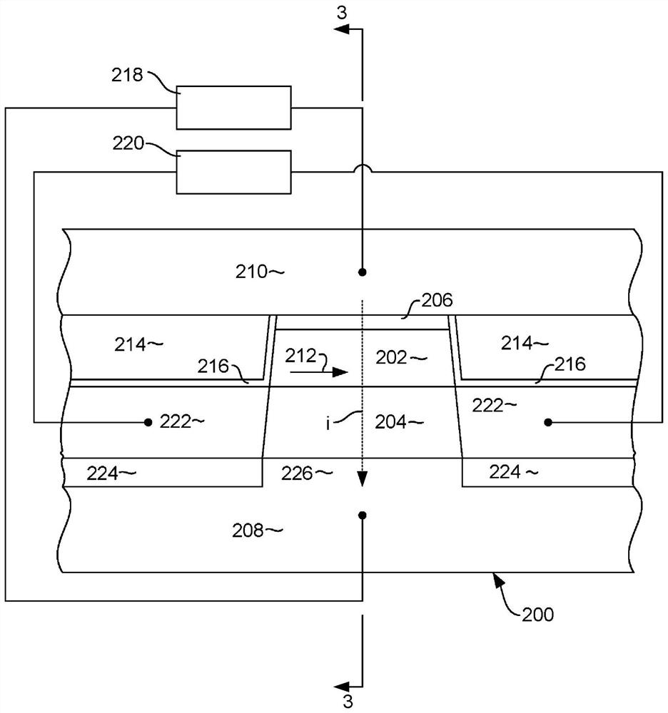 Magnetic sensors using the inverse spin Hall effect