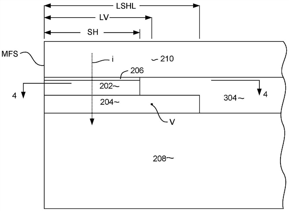 Magnetic sensors using the inverse spin Hall effect