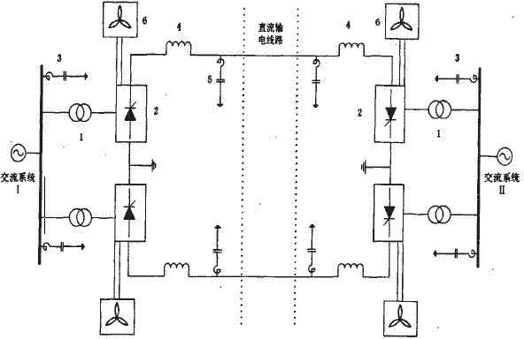 High-voltage transmission convertor station overvoltage protection device