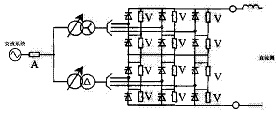 High-voltage transmission convertor station overvoltage protection device