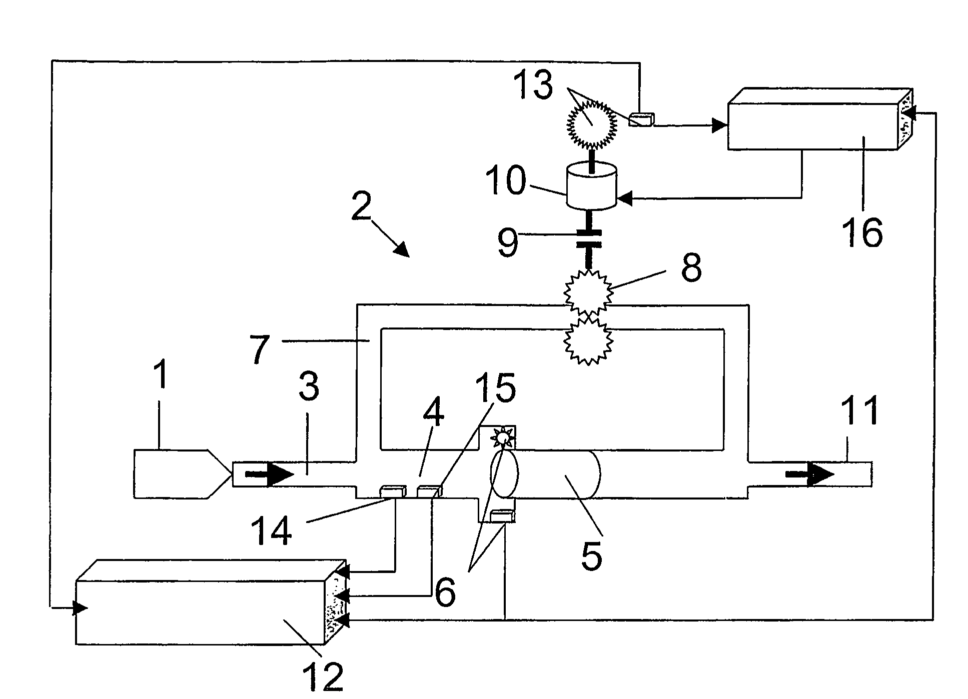 Device for measuring time-resolved volumetric flow processes