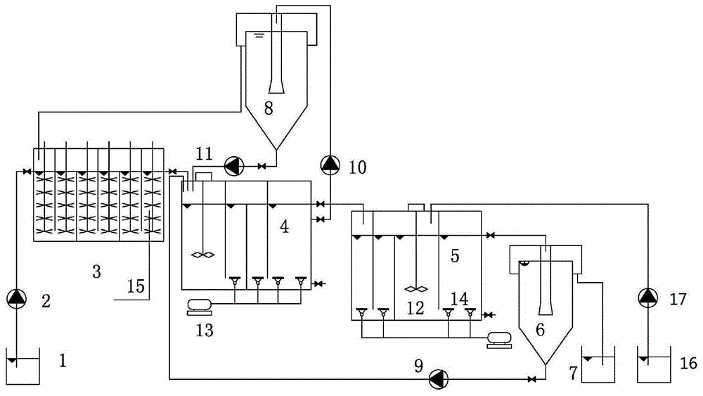 Processing system and processing method of strong brine from reverse osmosis of coking