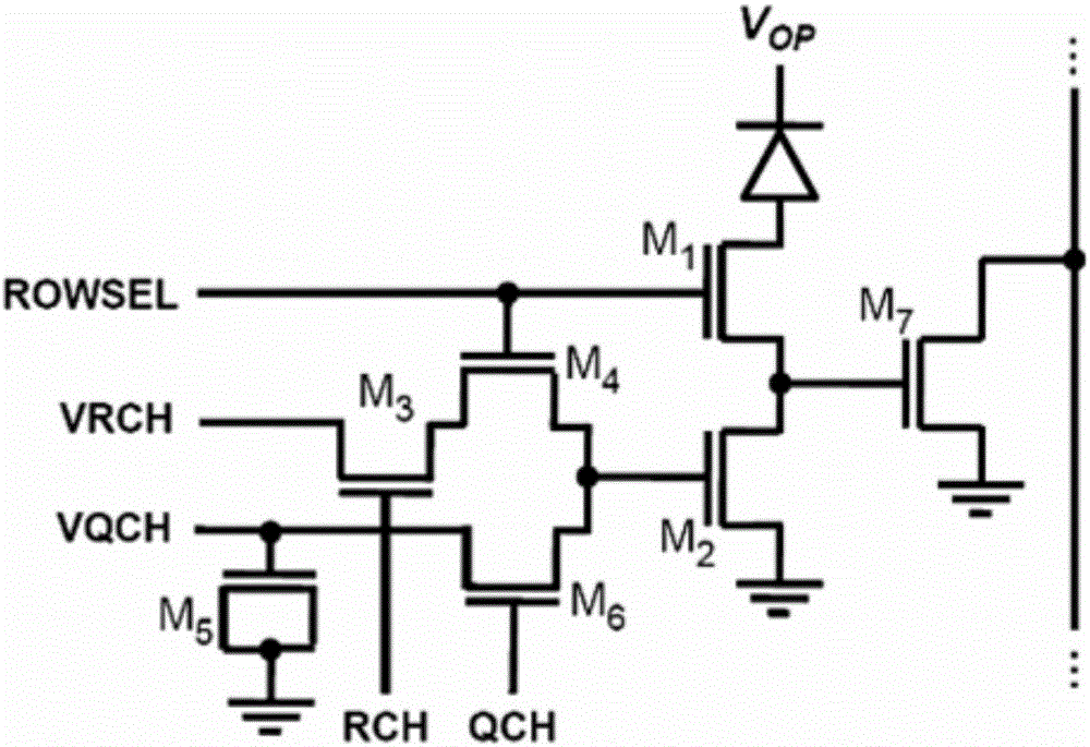 Single-photon avalanche diode pixel structure and pixel array substrate