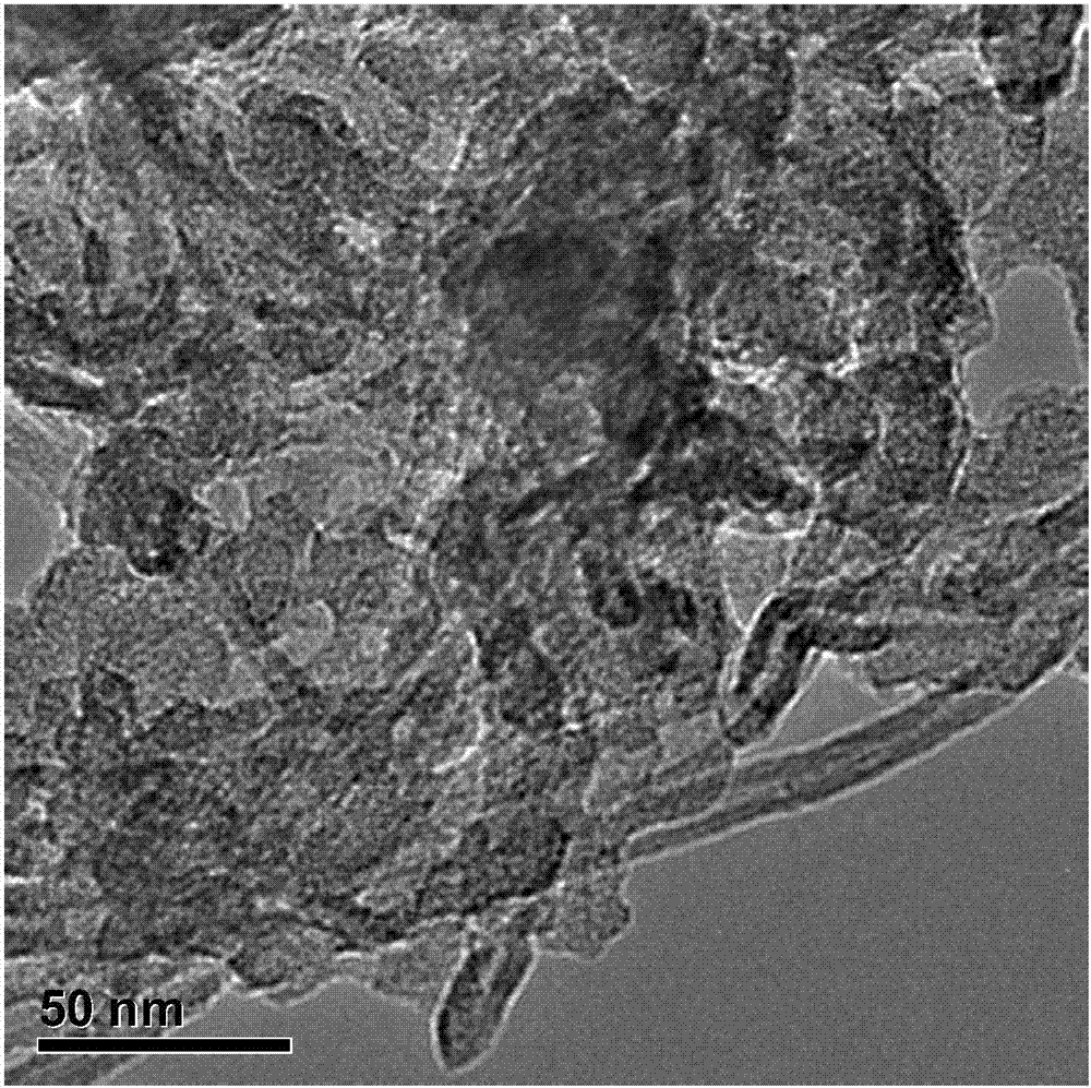 Nitrogen-doped carbon nanocomposite as well as preparation method and use thereof