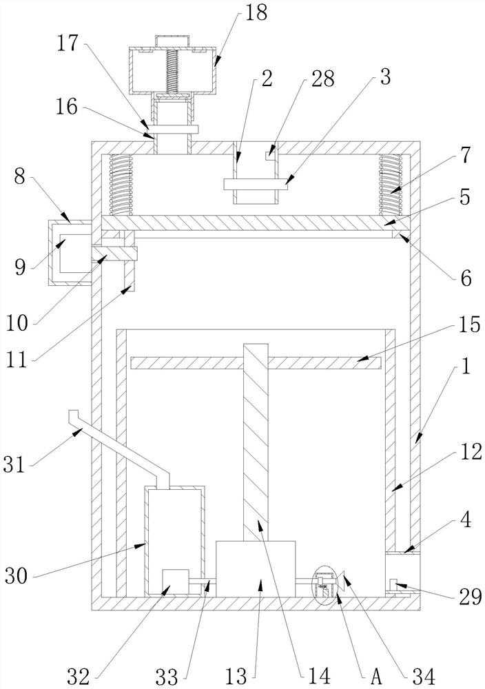 Self-cleaning ventilation equipment