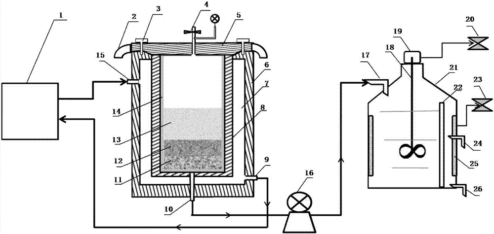 A method and device for producing kilogram-scale large-diameter graphite oxide/graphene oxide